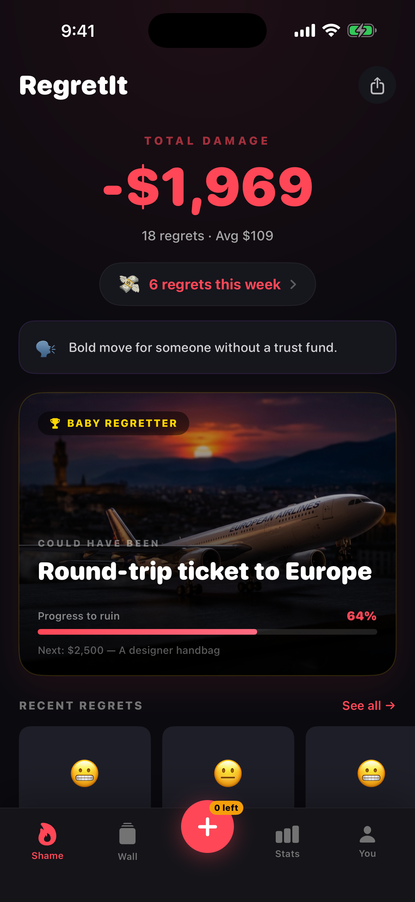RegretIt home screen showing TOTAL DAMAGE of -$1,969 across 18 regrets, with a BABY REGRETTER milestone and a roast: Bold move for someone without a trust fund.